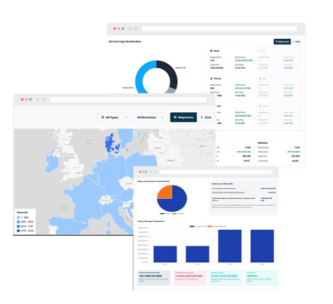 Professionel transportoptimering - fragtanalyse og benchmarking af transportaftaler